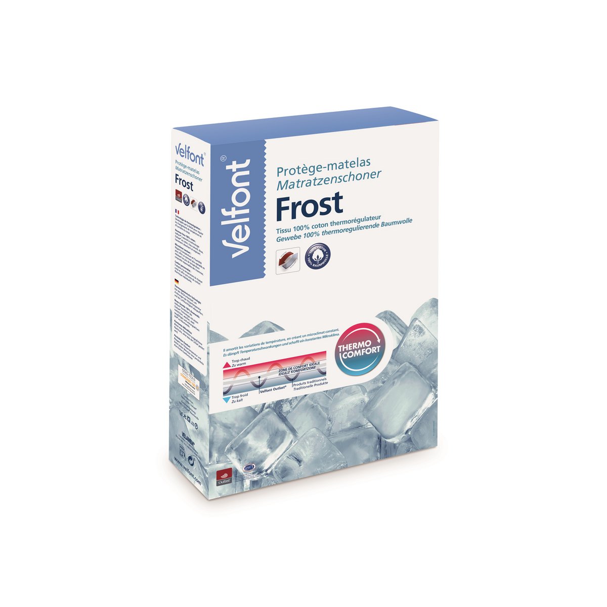Cotton fitted mattress protector – temperature regulating